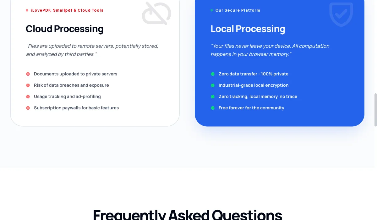 Local PDF Workflows: What Changes When The File Never Leaves The Building