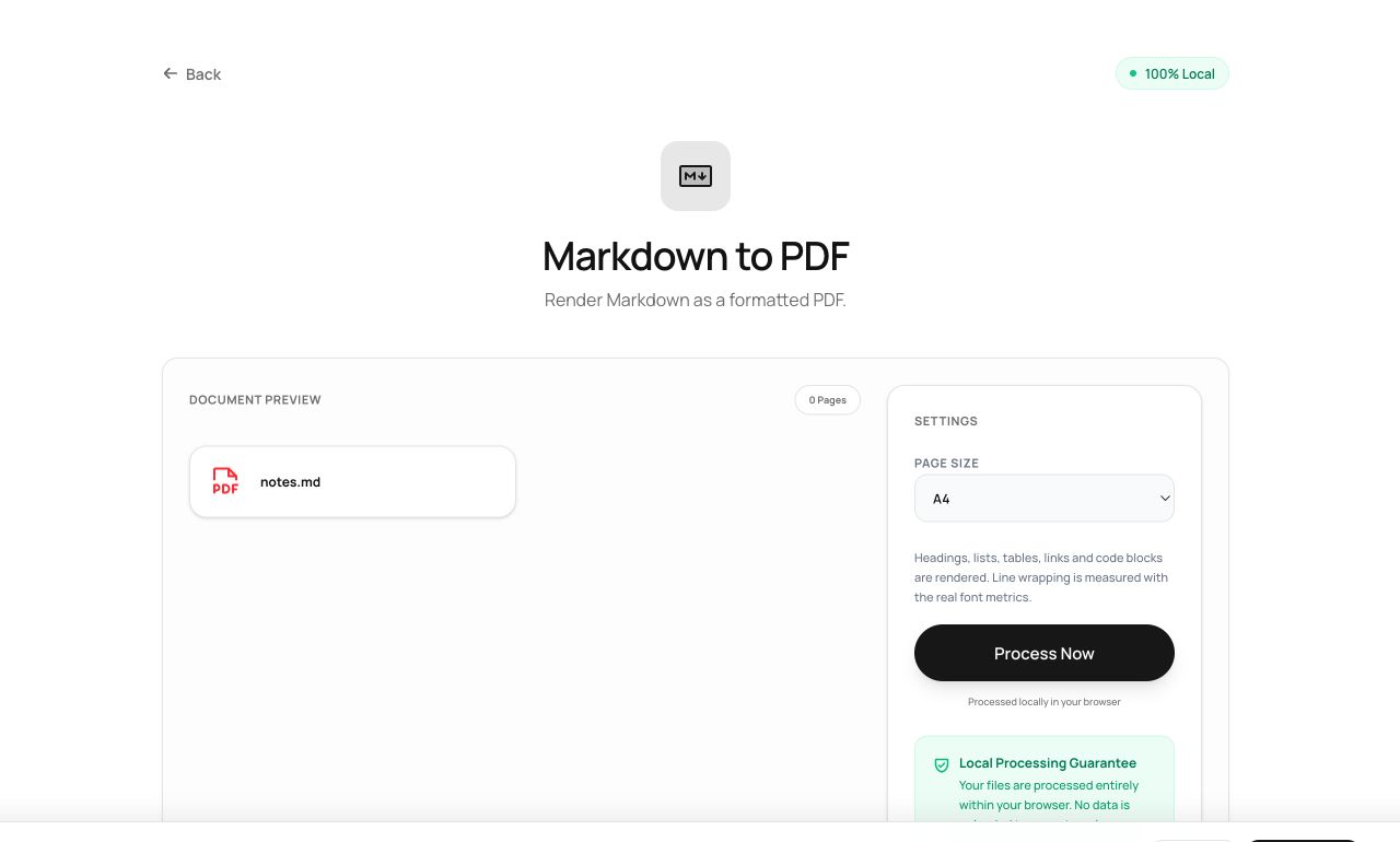 Markdown to PDF: From Notes to Shareable Documents