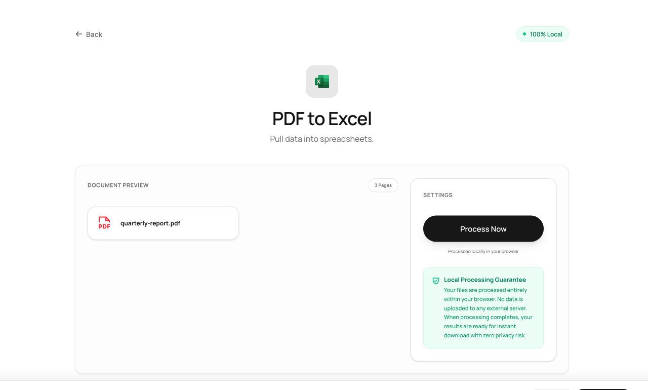 Getting Tables Out of PDFs and Into Spreadsheets