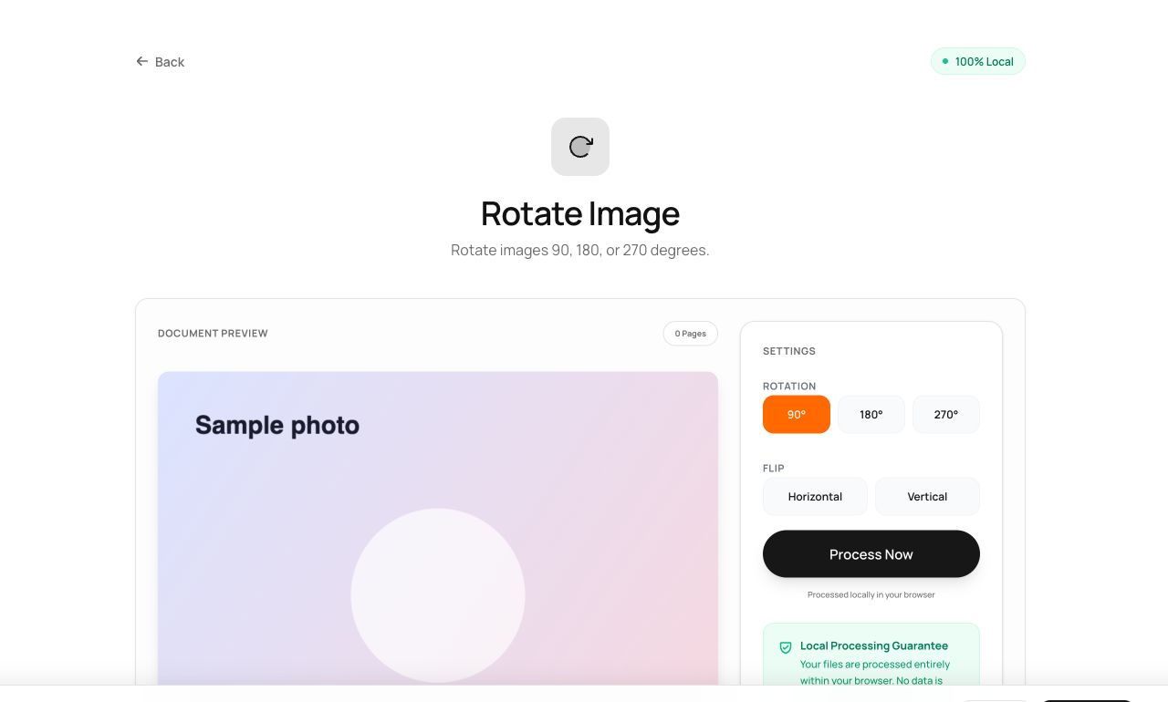 Rotating and Flipping Photos Losslessly