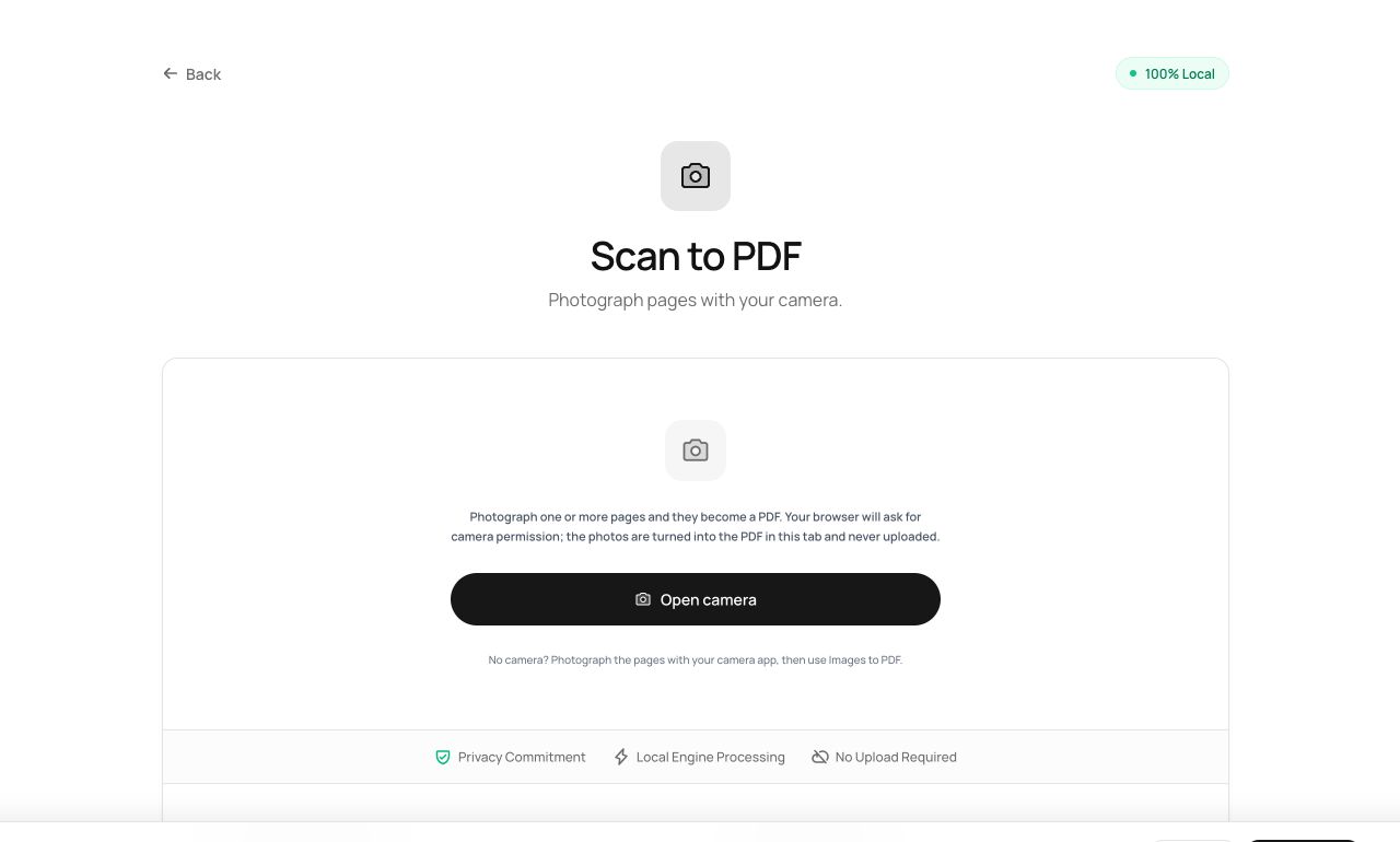 Using Your Camera as a Document Scanner